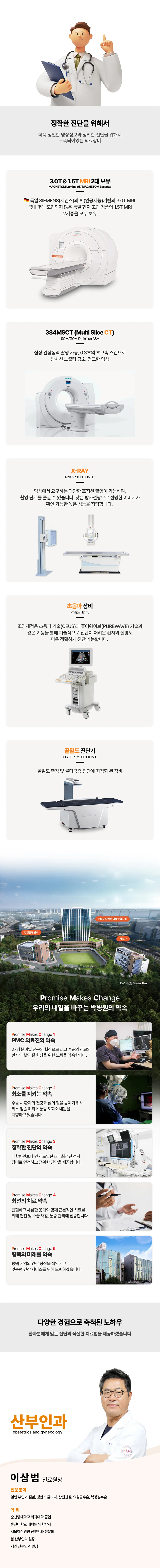 검사 장비(MRI · CT · X-RAY · 초음파 · 골밀도)와 병원 약속, 산부인과 이상범 진료원장 소개 인포그래픽