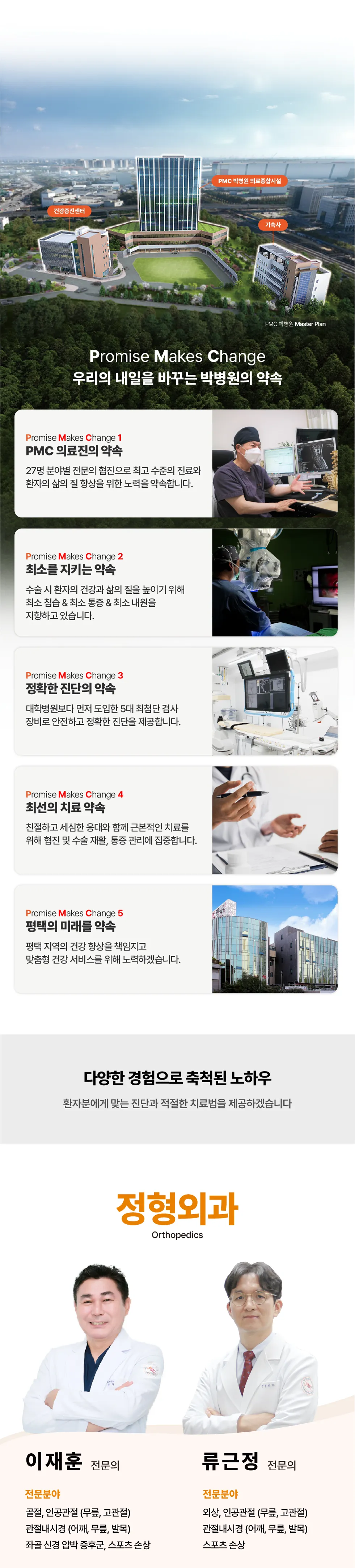 병원 약속과 정형외과 전문의 2인(이재훈 · 류근정) 소개 인포그래픽